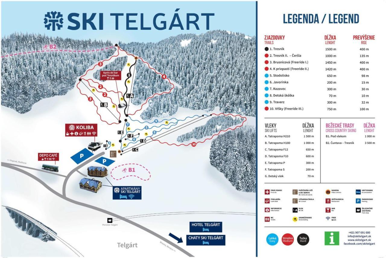 Turisticka Ubytovna U Frajta Telgárt Exteriér fotografie